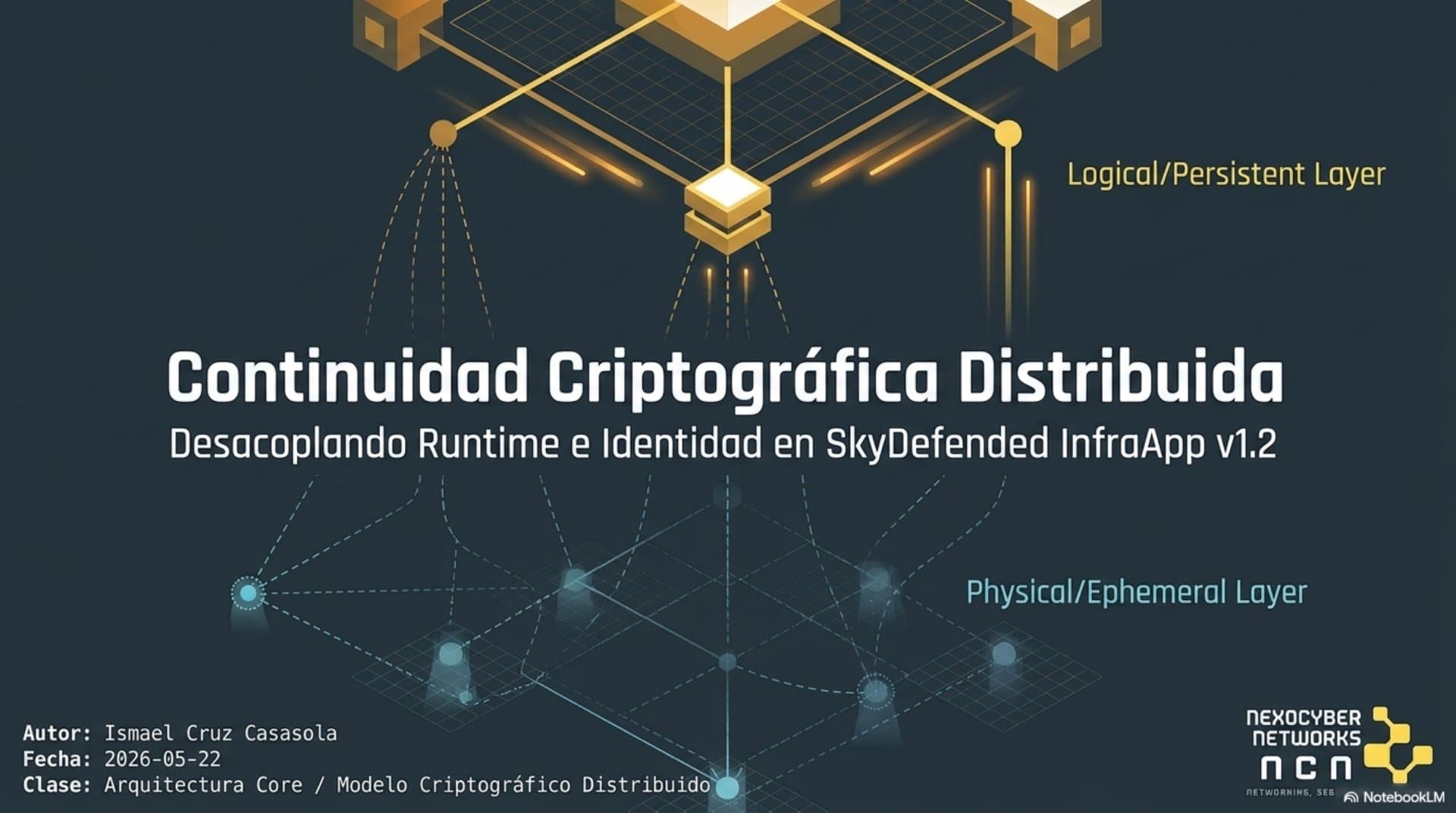 Modelo de Confianza (ES) — slide 1