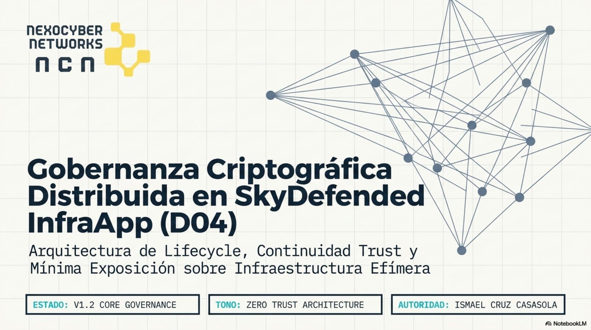 Custodia, Rotación y Lifecycle de Claves (ES) — slide 1