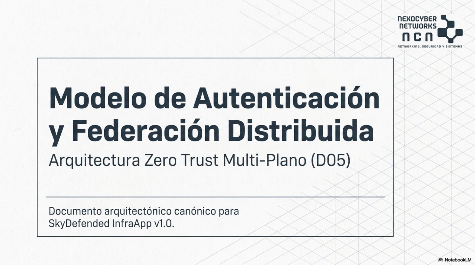 Modelo de Autenticación y Federación (ES) — slide 1