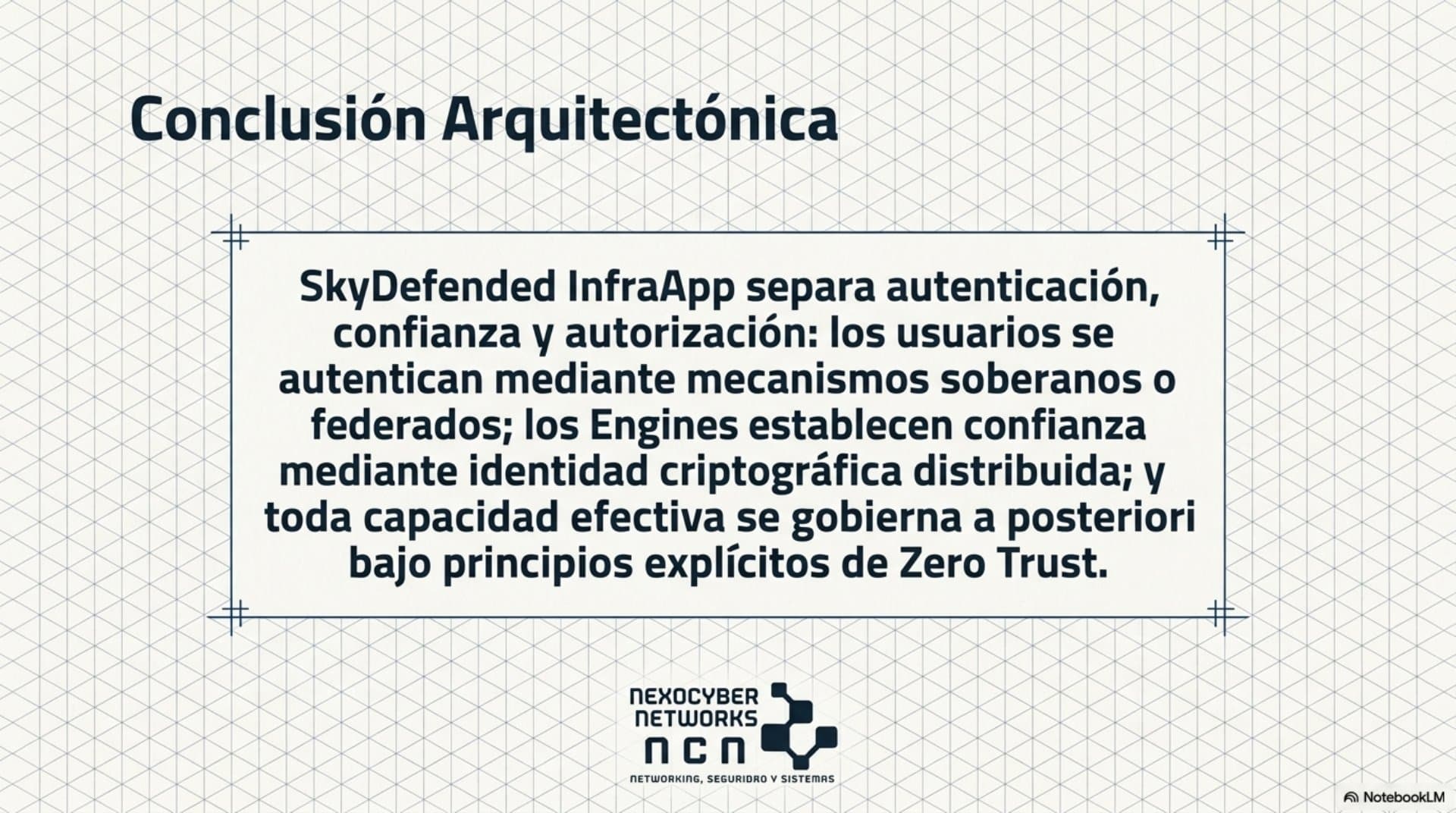 Modelo de Autenticación y Federación (ES) — slide 14